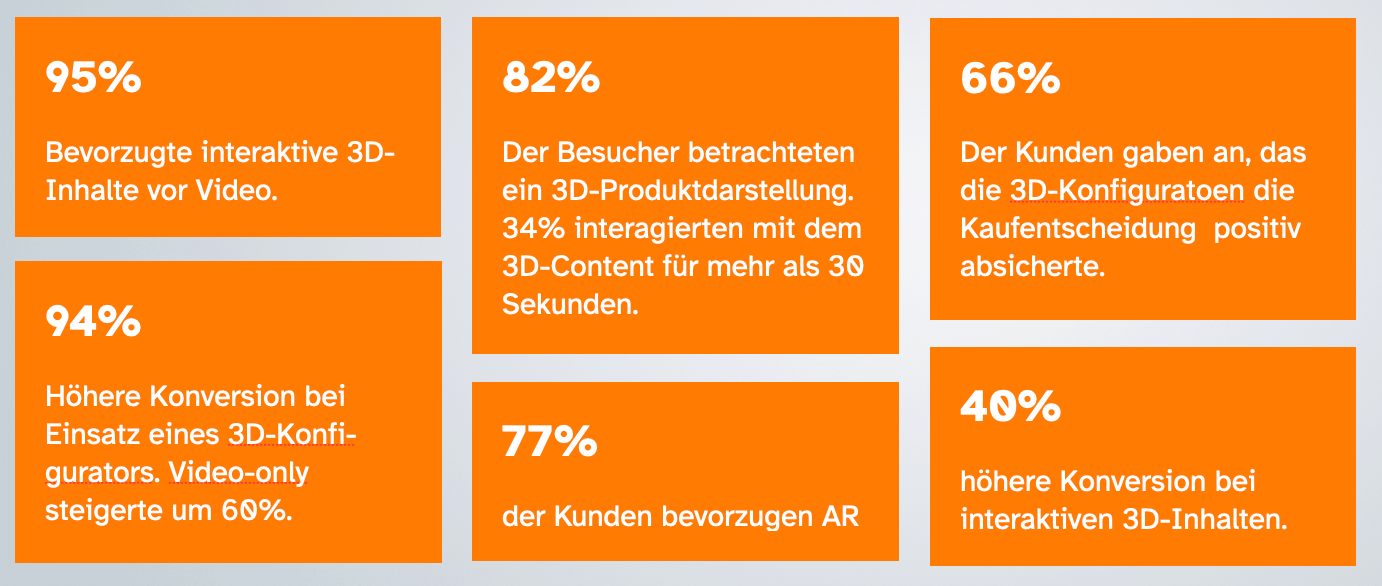 Es wurde kein Alt-Text für dieses Bild angegeben.