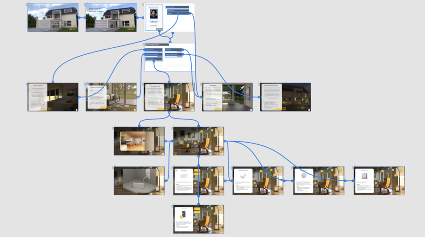 Beispiel einer PPT-Datei