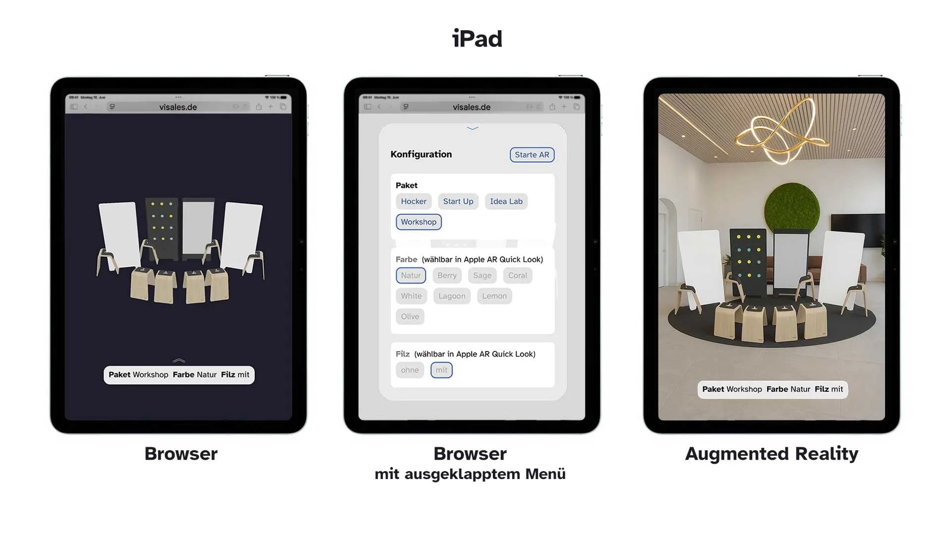 Fallbeispiel RENZ: Verkauf beginnt mit Erleben