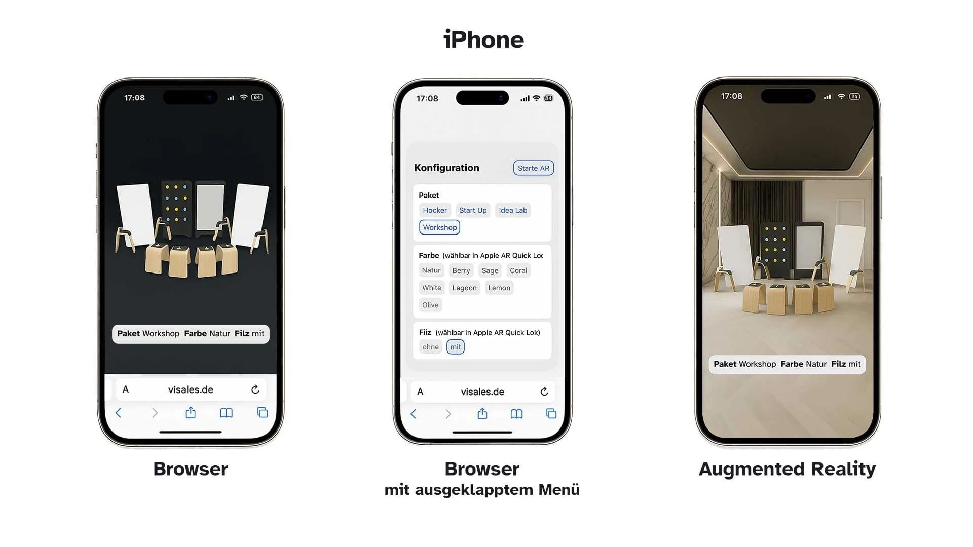 Fallbeispiel RENZ: Verkauf beginnt mit Erleben