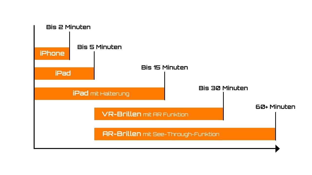 Es wurde kein Alt-Text für dieses Bild angegeben.