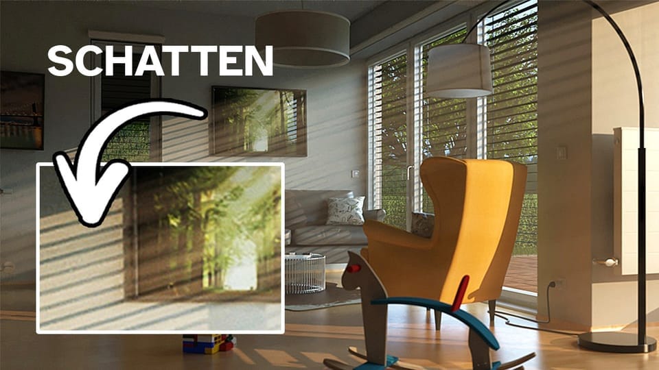 Produkt(nutzen)visualisierung FTW!